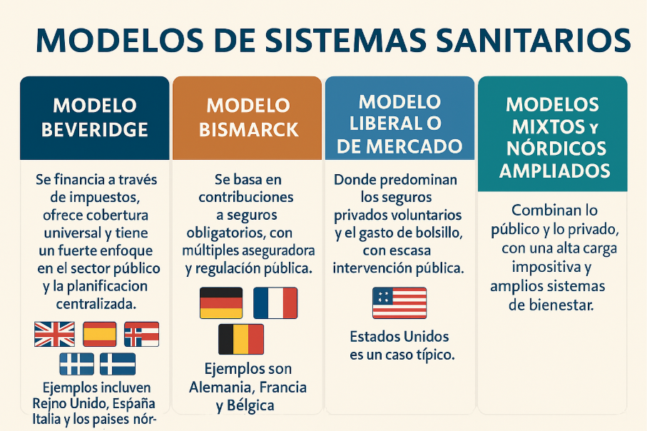 Figura del documento